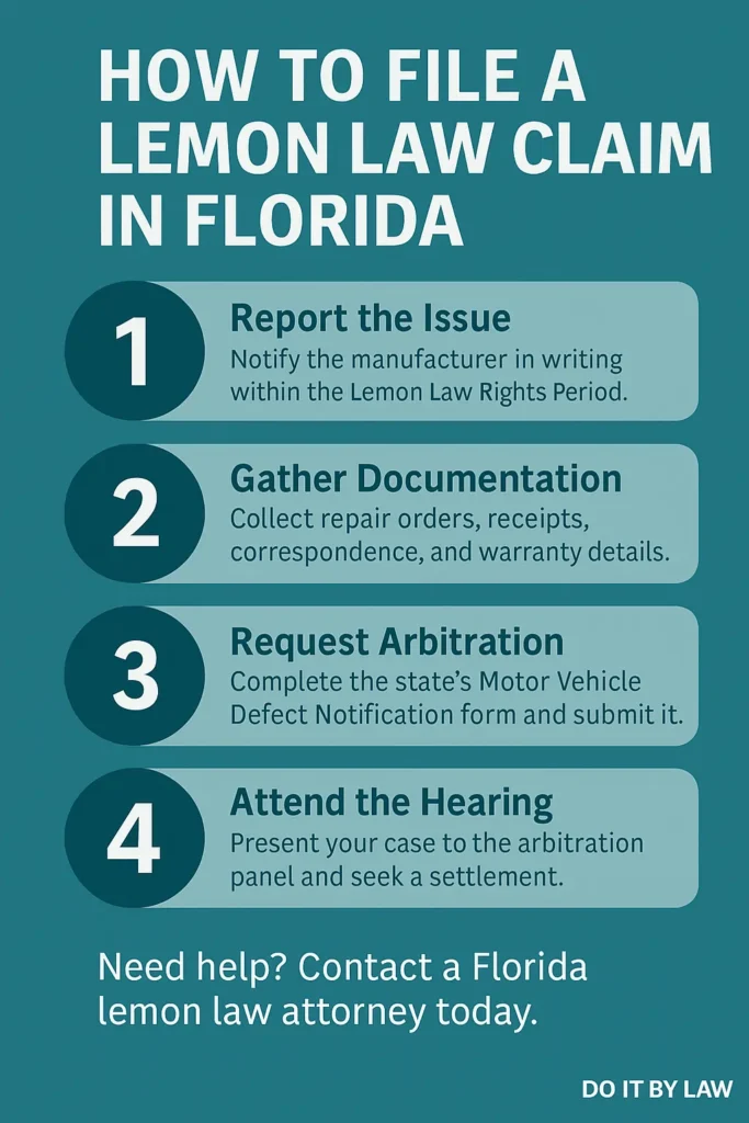 How to File a Lemon Law Claim in Florida